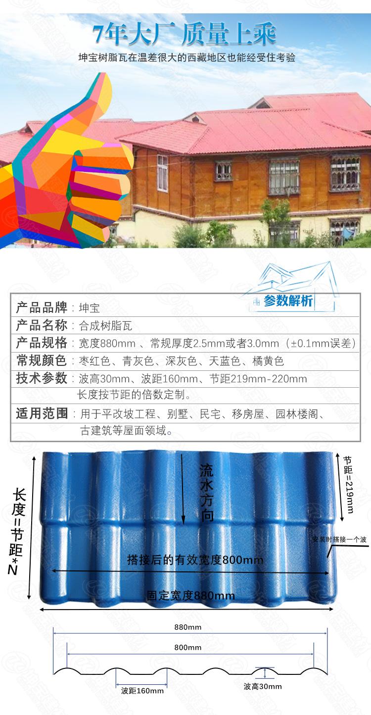 「合成樹脂瓦」規(guī)格尺寸長度一片多寬多長？